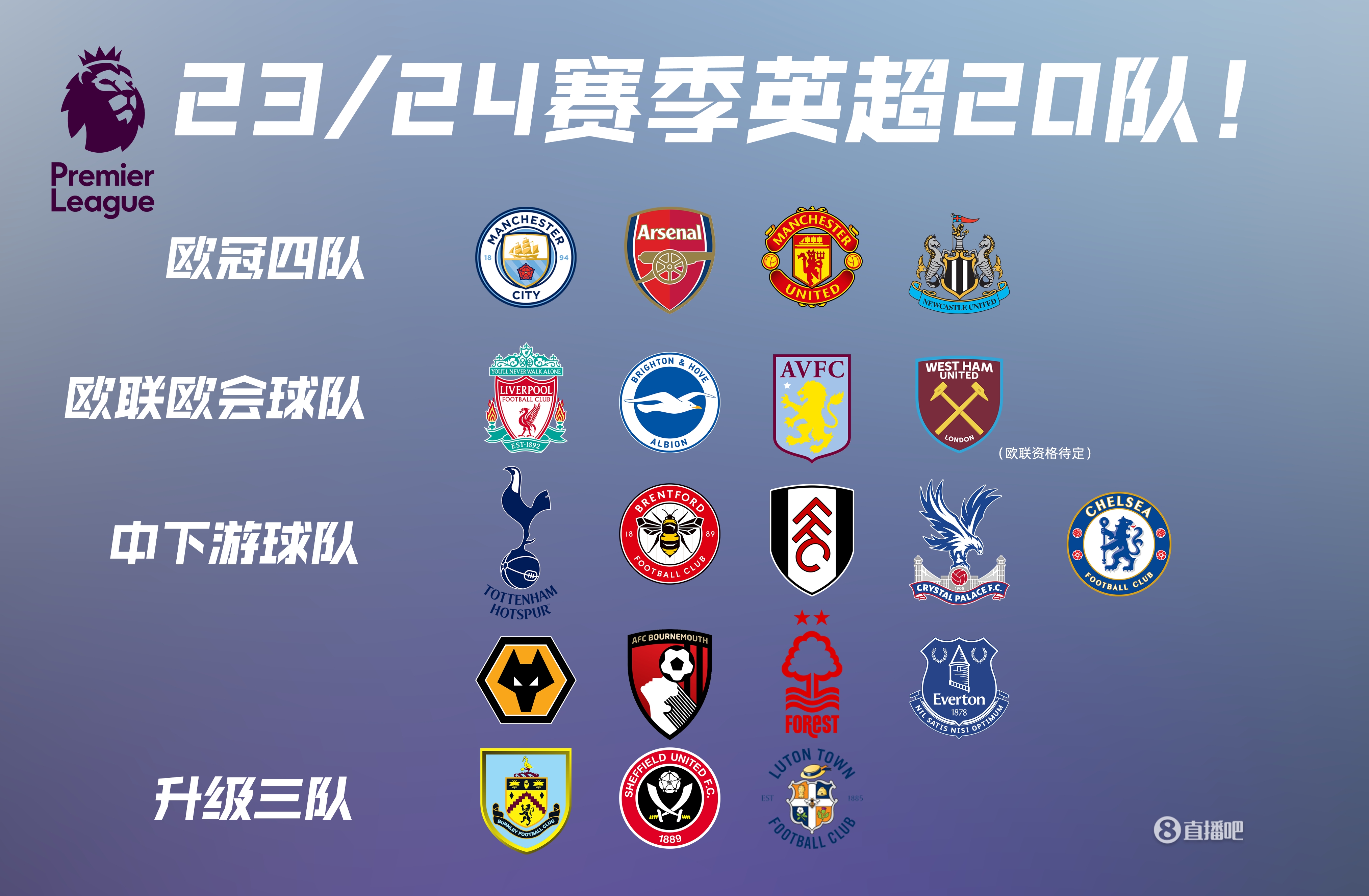 Sacha：巴黎没和布阿迪接触也没达成协议，里尔要价1亿