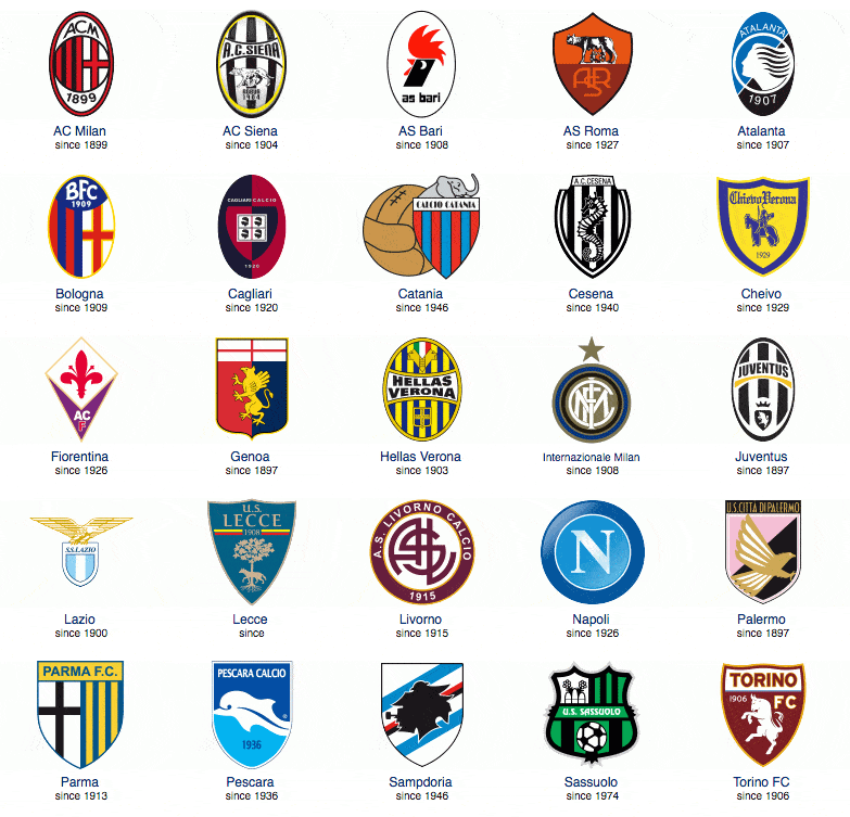 阿森纳签下厄瓜多尔双胞胎球员，未来有望助力球队夺冠，彰显俱乐部长期发展策略。