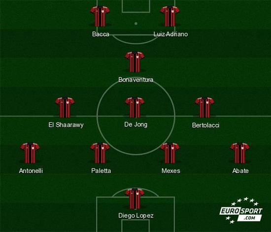 亚冠二级半场：纳塔吾头球造险，巴吞联0-0战平淡滨尼流浪者（纳塔吾头球险些破门，亚冠二级半场巴吞联0-0战平淡滨尼流浪者）