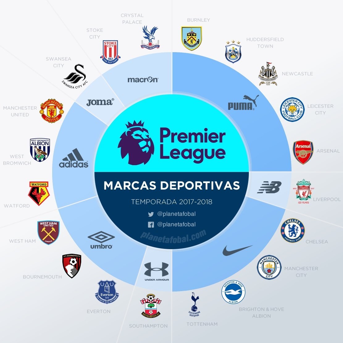 泰伦·卢：精神和身体层面我们都有问题，我们必须做得更好